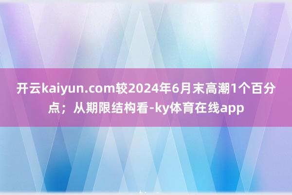 开云kaiyun.com较2024年6月末高潮1个百分点；从期限结构看-ky体育在线app